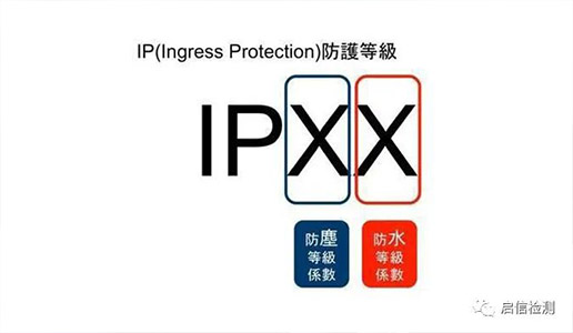 IP防水等级测试介绍